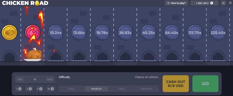 Migliore chicken road ufficiale a Italy